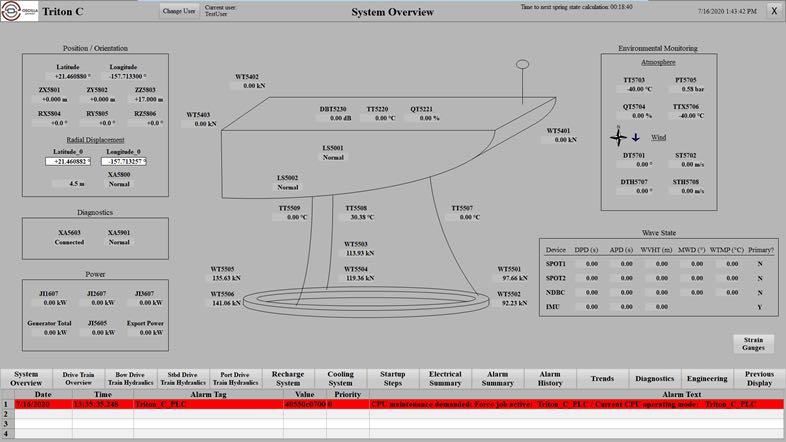 Figure 2: A Screenshot of the Local WinCC HMI. Courtesy: Applied Control Engineering, Inc.