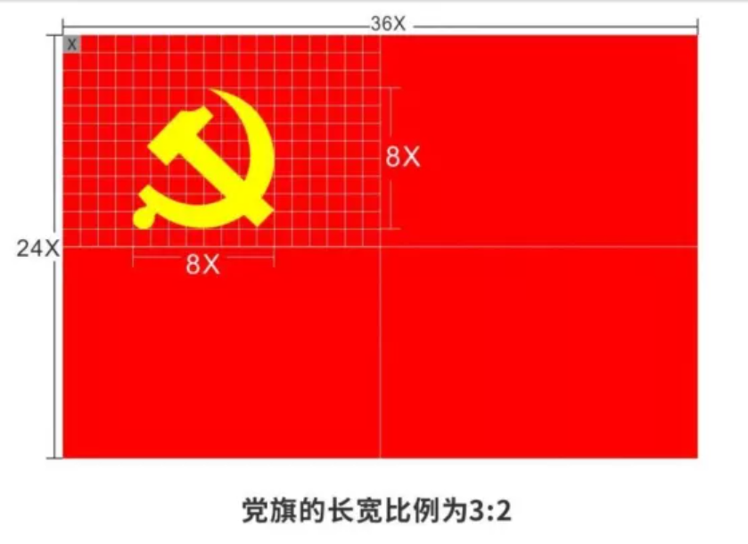 黨建展廳的設(shè)計(jì)規(guī)范