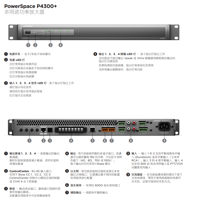 BOSE PowerSpace P4300+ 多用途功放機(jī)