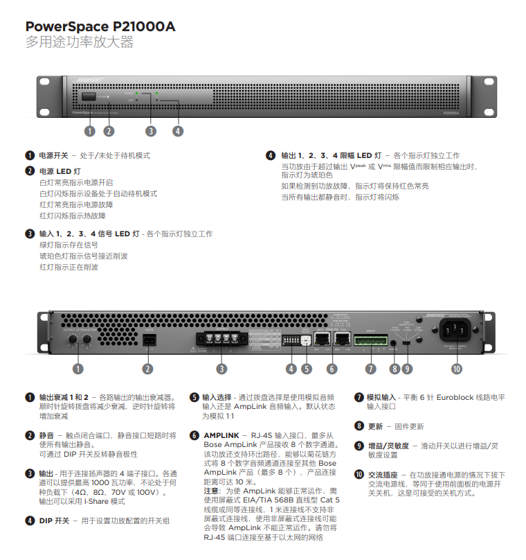 BOSE PowerSpace P21000A 功放