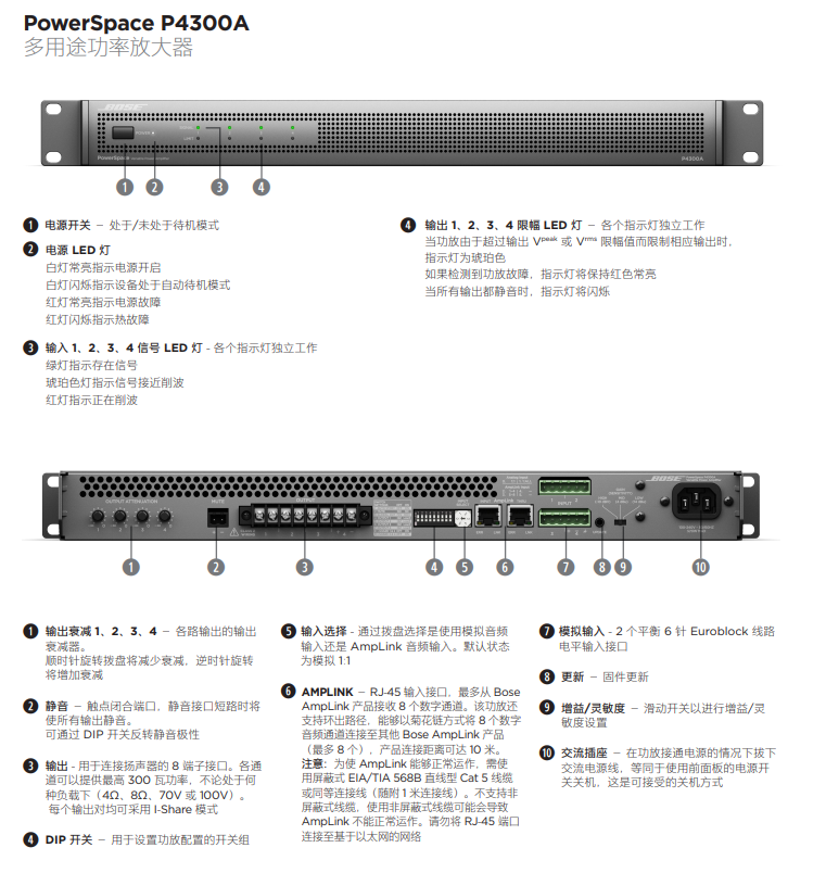 BOSE PowerSpace P4300A 功放